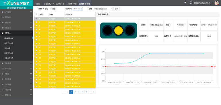 智慧能源管理平台(图8) 智慧能源管理平台(图8)