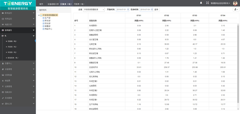 智慧能源管理平台(图10) 智慧能源管理平台(图10)