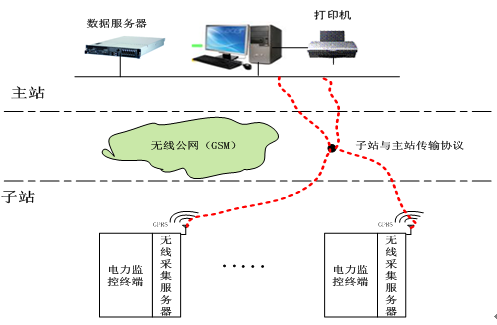 山西金桃园集团有限公司(图2)