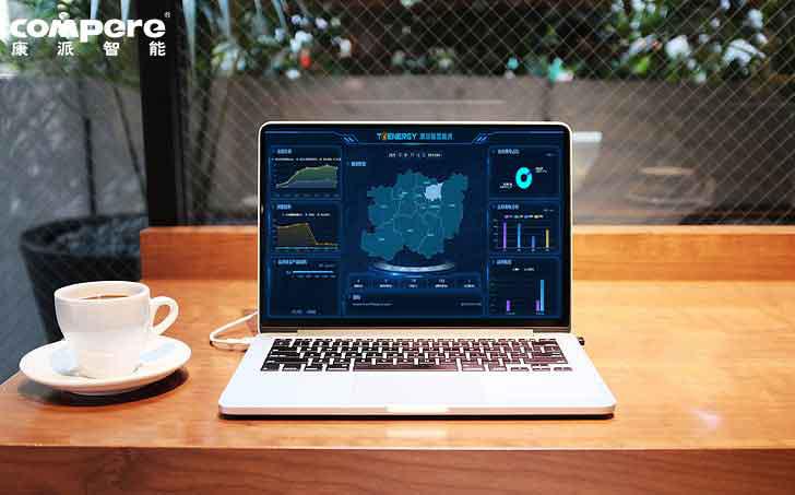 智慧能碳管理系统