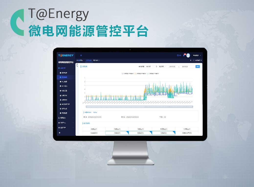 微电网能源管控平台