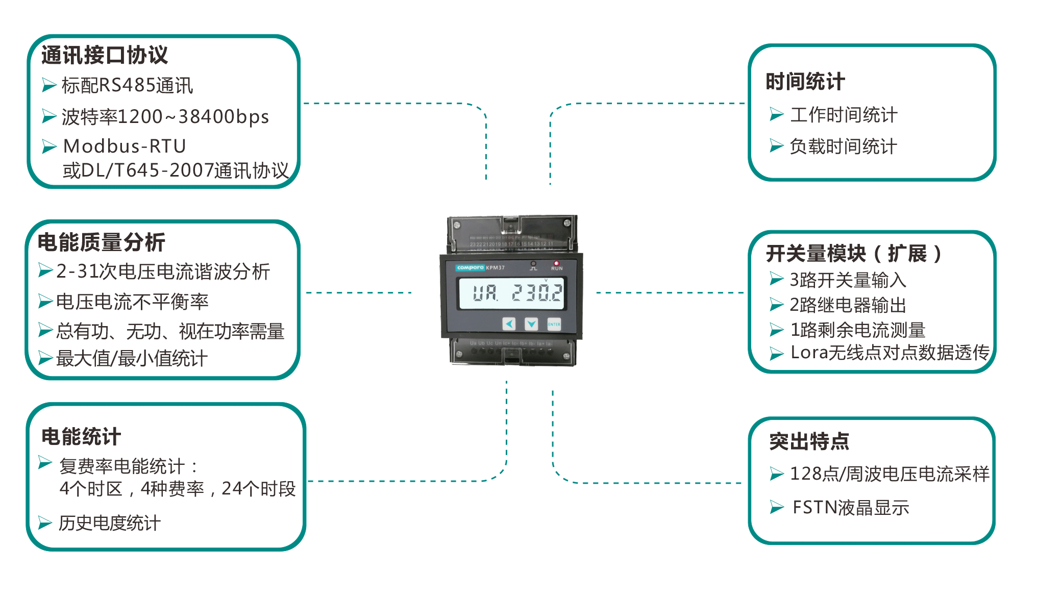 说明: http://www.compere-power.com/uploads/allimg/191011/1-191011192320J9.png