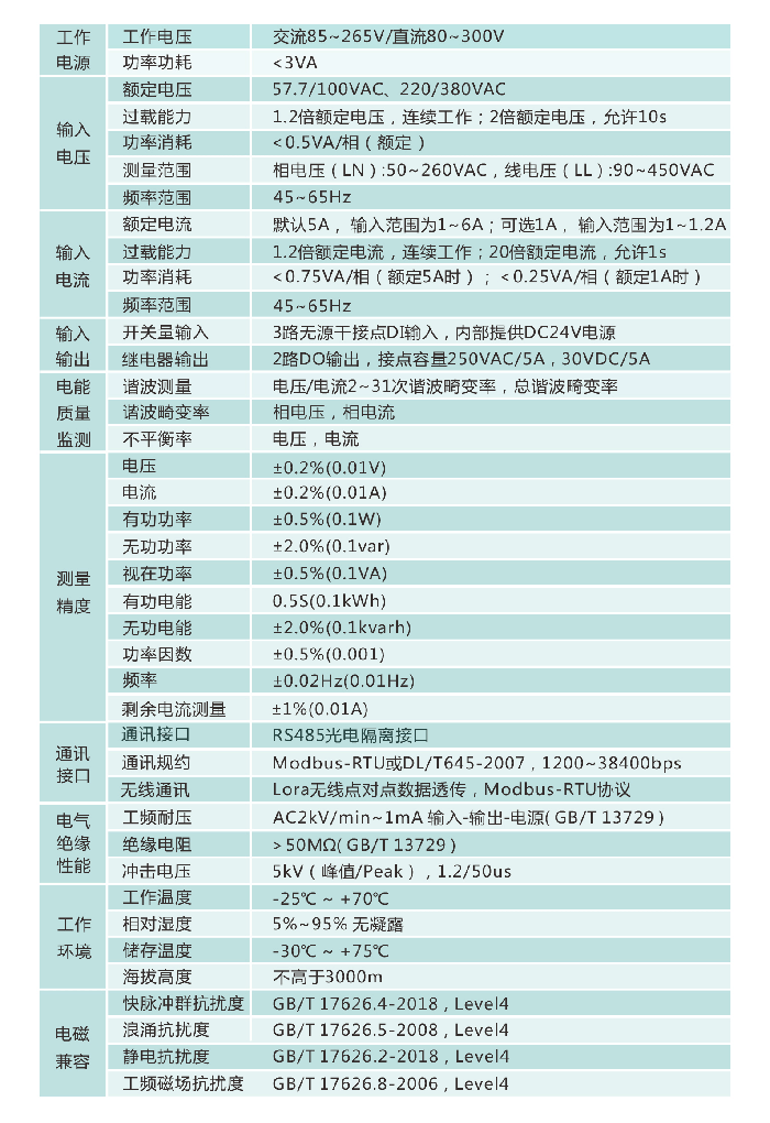 说明: http://www.compere-power.com/uploads/allimg/191011/1-191011192506131.png