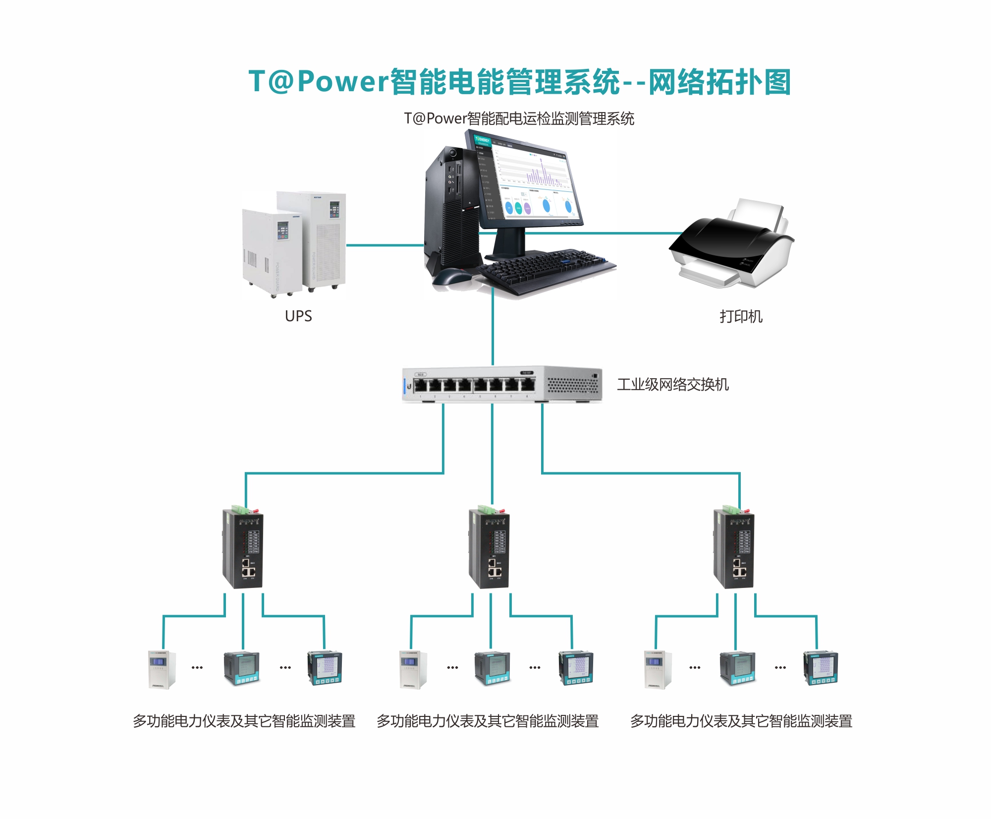 图示 描述已自动生成