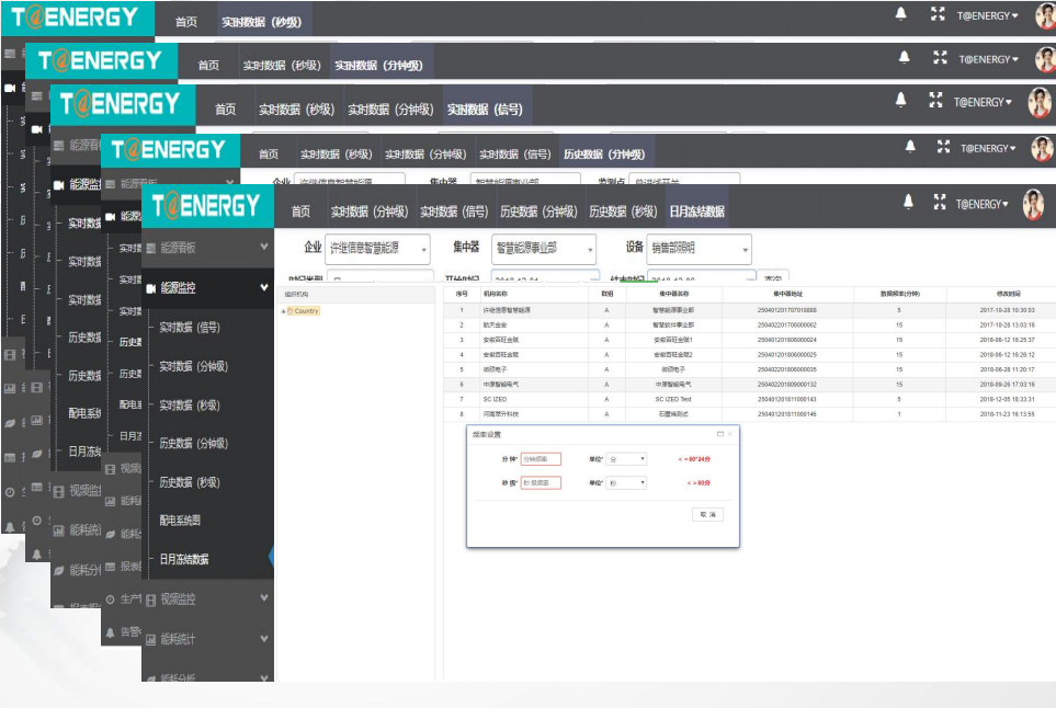 能源管理系统数据